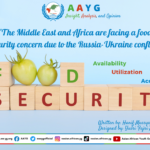 The Middle East and Africa are Facing a Food Security Concern Due to The Russia-Ukraine Conflict